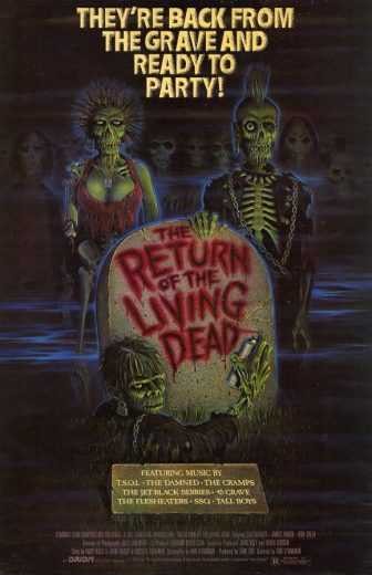  مشاهدة فيلم The Return of the Living Dead 1985 مترجم