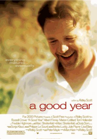 فيلم A Good Year 2006 مترجم