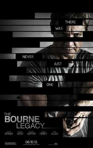  مشاهدة فيلم The Bourne Legacy 2012 مترجم