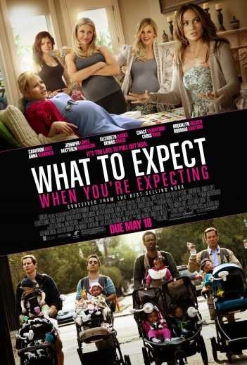  مشاهدة فيلم What to Expect When You’re Expecting 2012 مترجم